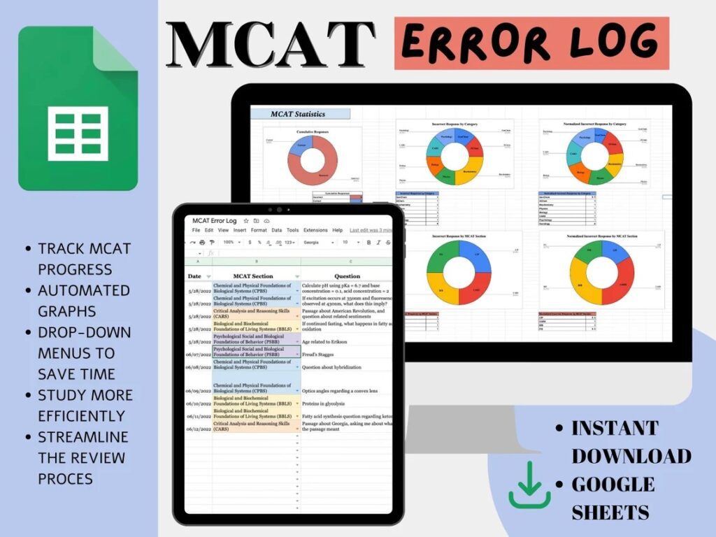 Ultimate Mcat Error Log Google Sheets Digital Study Tracker Ultimate Mcat Error Log Google Sheets Digital Study Tracker